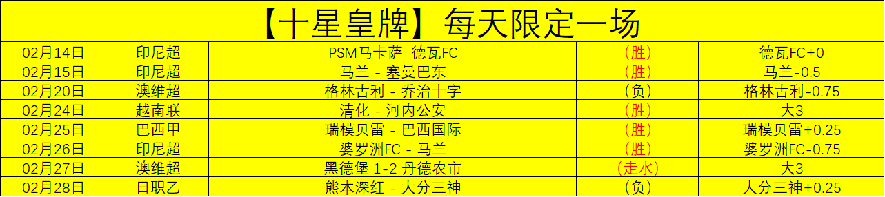 荷兰后防核,心哈托铲球,导致勒诺尔,世界杯比分,2026世界杯,实时比分,足球赛事,比赛分析