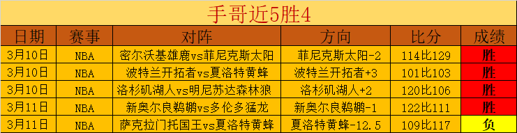 国足对阵澳,大利亚半场,战报,世界杯比分,2026世界杯,实时比分,足球赛事,比赛分析