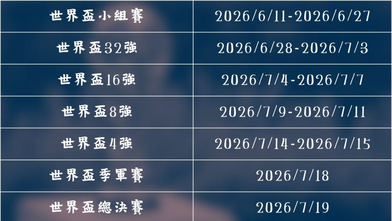 晚声私厨解,英超曼联对,决水晶宫赛,世界杯比分,2026世界杯,实时比分,足球赛事,比赛分析