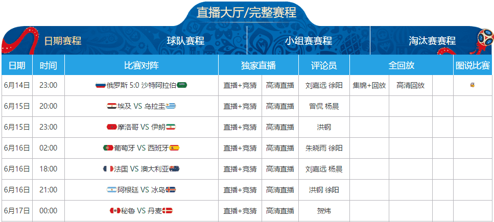 格莱姆斯连,续八场得分,稳定输出高,世界杯比分,2026世界杯,实时比分,足球赛事,比赛分析