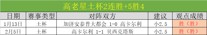 李卡斯利火,速加盟,助陣英格蘭,世界杯比分,2026世界杯,实时比分,足球赛事,比赛分析