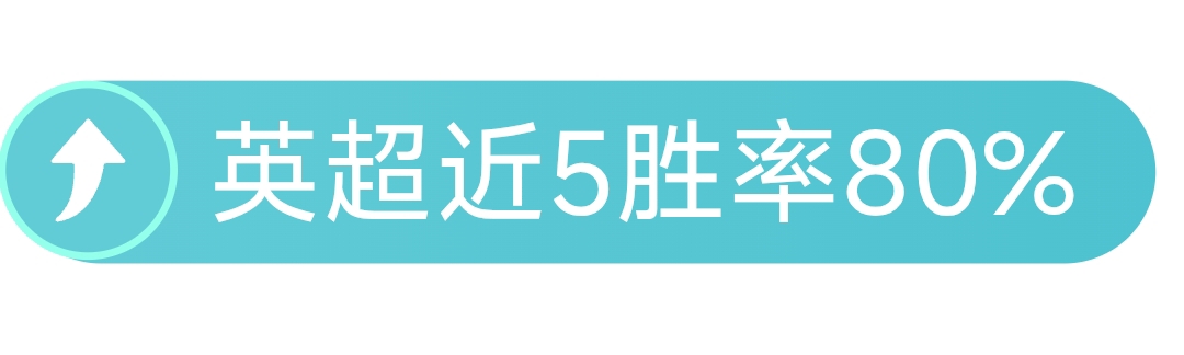 李卡斯利火,速加盟,助陣英格蘭,世界杯比分,2026世界杯,实时比分,足球赛事,比赛分析