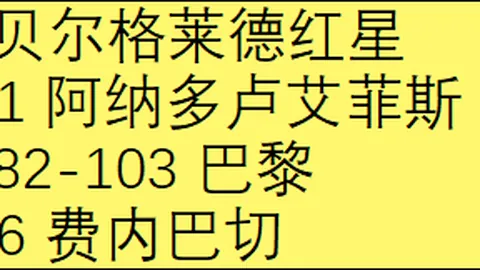 U17女足3-0印度晋级亚少赛四强，获世少赛参赛资格
